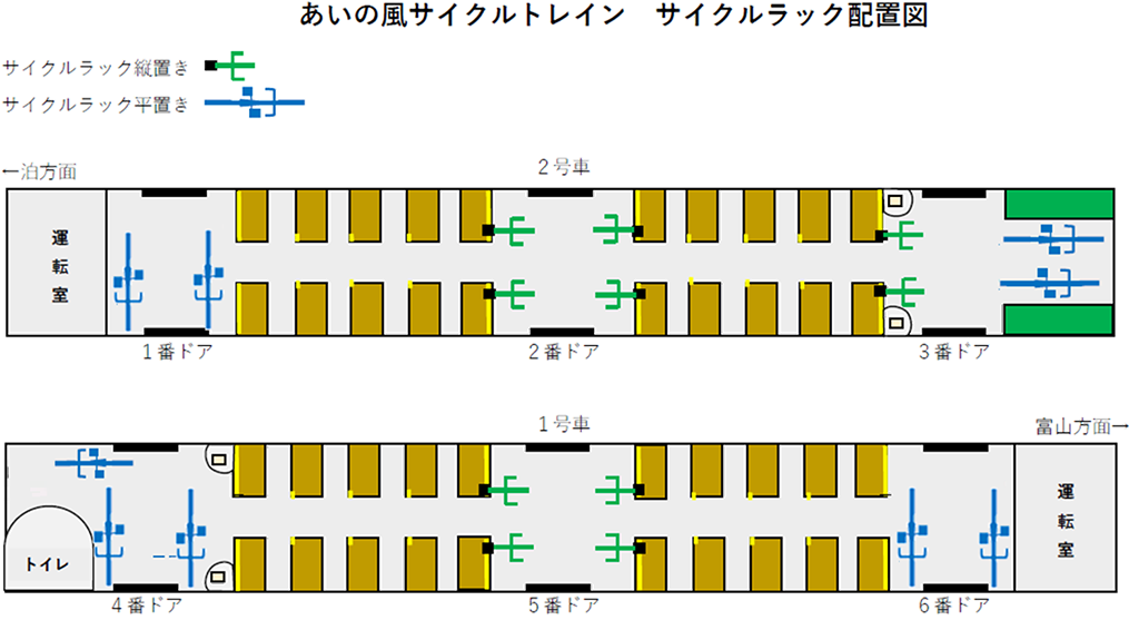 サイクルラック配置図